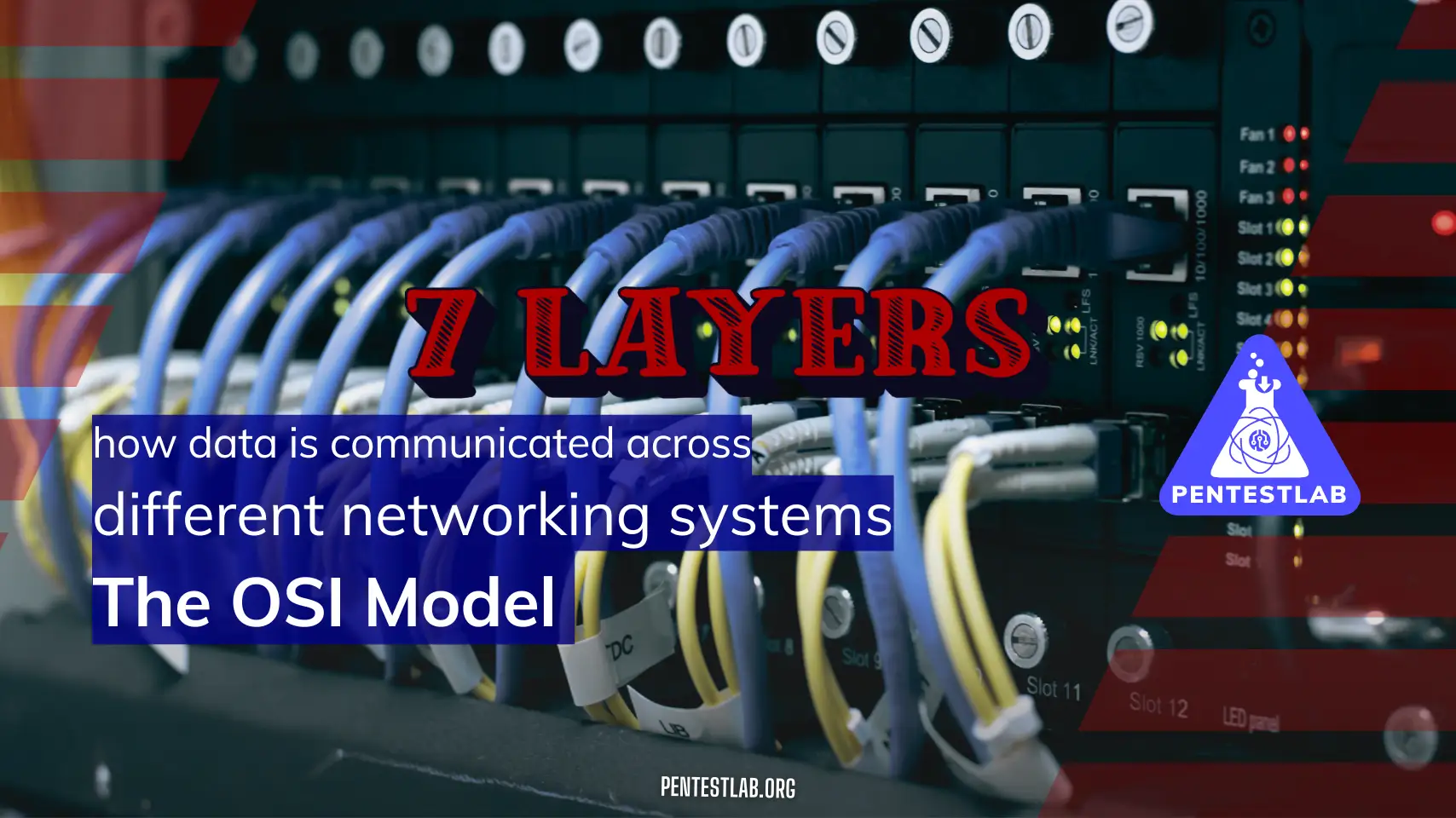 Understand the OSI Model.